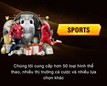 Hỗ trợ qua email Awin456 Win